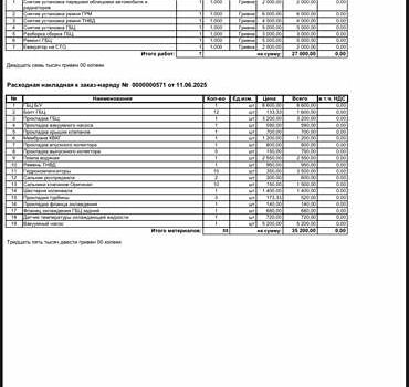 Черный Ауди 100, объемом двигателя 2.5 л и пробегом 338 тыс. км за 4000 $, фото 18 на Automoto.ua