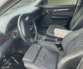 Чорний Ауді 100, об'ємом двигуна 2.8 л та пробігом 249 тис. км за 2650 $, фото 5 на Automoto.ua