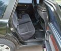 Черный Ауди 100, объемом двигателя 2.8 л и пробегом 414 тыс. км за 3000 $, фото 20 на Automoto.ua
