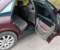 Червоний Ауді 100, об'ємом двигуна 0 л та пробігом 335 тис. км за 3000 $, фото 9 на Automoto.ua