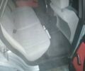 Серый Ауди 100, объемом двигателя 2.3 л и пробегом 450 тыс. км за 2700 $, фото 1 на Automoto.ua