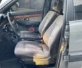 Серый Ауди 100, объемом двигателя 2.3 л и пробегом 370 тыс. км за 1100 $, фото 14 на Automoto.ua