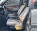 Серый Ауди 100, объемом двигателя 2.3 л и пробегом 370 тыс. км за 1100 $, фото 13 на Automoto.ua