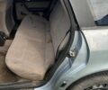 Сірий Ауді 100, об'ємом двигуна 2.3 л та пробігом 406 тис. км за 2300 $, фото 7 на Automoto.ua