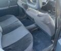 Синий Ауди 100, объемом двигателя 1.8 л и пробегом 150 тыс. км за 650 $, фото 5 на Automoto.ua
