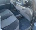 Синий Ауди 100, объемом двигателя 1.8 л и пробегом 158 тыс. км за 750 $, фото 4 на Automoto.ua