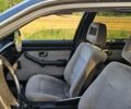 Синий Ауди 100, объемом двигателя 2 л и пробегом 290 тыс. км за 2900 $, фото 2 на Automoto.ua