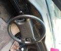 Синій Ауді 100, об'ємом двигуна 2 л та пробігом 300 тис. км за 1900 $, фото 1 на Automoto.ua