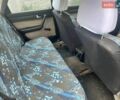 Синій Ауді 100, об'ємом двигуна 1.98 л та пробігом 265 тис. км за 1999 $, фото 9 на Automoto.ua