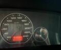 Синий Ауди 100, объемом двигателя 0 л и пробегом 320 тыс. км за 2800 $, фото 5 на Automoto.ua