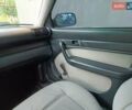 Синий Ауди 100, объемом двигателя 2.3 л и пробегом 400 тыс. км за 2900 $, фото 10 на Automoto.ua