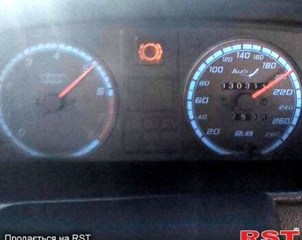 Синій Ауді 100, об'ємом двигуна 2.8 л та пробігом 340 тис. км за 3000 $, фото 11 на Automoto.ua