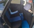 Синій Ауді 100, об'ємом двигуна 2 л та пробігом 350 тис. км за 2500 $, фото 4 на Automoto.ua