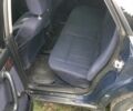 Синій Ауді 100, об'ємом двигуна 2.3 л та пробігом 3 тис. км за 2300 $, фото 4 на Automoto.ua
