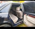 Синий Ауди 100, объемом двигателя 2.6 л и пробегом 0 тыс. км за 2350 $, фото 4 на Automoto.ua