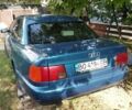 Синий Ауди 100, объемом двигателя 2 л и пробегом 560 тыс. км за 2000 $, фото 1 на Automoto.ua