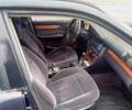 Синій Ауді 100, об'ємом двигуна 2.2 л та пробігом 300 тис. км за 1700 $, фото 3 на Automoto.ua
