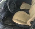 Синий Ауди 100, объемом двигателя 2.8 л и пробегом 300 тыс. км за 1500 $, фото 4 на Automoto.ua