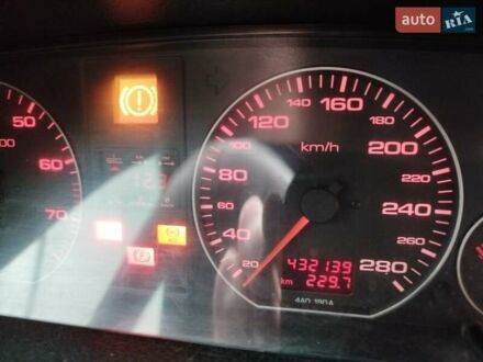 Ауди 100 1992 в Сваляве на Automoto.ua Синий Ауди 100, объемом двигателя 2.77 л и пробегом 432 тыс. км за 2200 $, фото 1 на Automoto.ua