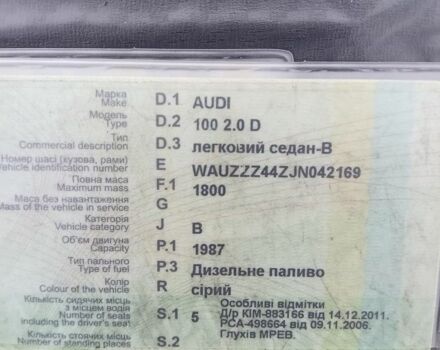 Зеленый Ауди 100, объемом двигателя 2 л и пробегом 2 тыс. км за 846 $, фото 4 на Automoto.ua