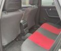 Зеленый Ауди 100, объемом двигателя 2 л и пробегом 265 тыс. км за 2200 $, фото 11 на Automoto.ua