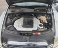 Сірий Ауді 5000, об'ємом двигуна 2.7 л та пробігом 230 тис. км за 3500 $, фото 11 на Automoto.ua