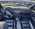 Черный Ауди 618, объемом двигателя 1.8 л и пробегом 260 тыс. км за 5399 $, фото 5 на Automoto.ua
