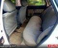 Білий Ауді 80, об'ємом двигуна 1.6 л та пробігом 0 тис. км за 500 $, фото 3 на Automoto.ua