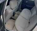 Белый Ауди 80, объемом двигателя 0 л и пробегом 700 тыс. км за 1600 $, фото 7 на Automoto.ua