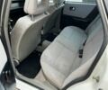 Білий Ауді 80, об'ємом двигуна 2 л та пробігом 438 тис. км за 3000 $, фото 8 на Automoto.ua