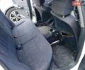 Белый Ауди 80, объемом двигателя 2 л и пробегом 255 тыс. км за 1300 $, фото 10 на Automoto.ua