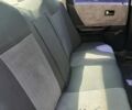 Чорний Ауді 80, об'ємом двигуна 2 л та пробігом 1000 тис. км за 1500 $, фото 7 на Automoto.ua