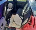 Красный Ауди 80, объемом двигателя 1.8 л и пробегом 255 тыс. км за 700 $, фото 5 на Automoto.ua