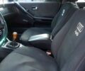 Красный Ауди 80, объемом двигателя 1.8 л и пробегом 100 тыс. км за 900 $, фото 7 на Automoto.ua