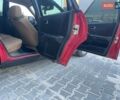 Червоний Ауді 80, об'ємом двигуна 1.78 л та пробігом 380 тис. км за 1450 $, фото 30 на Automoto.ua