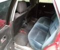 Червоний Ауді 80, об'ємом двигуна 1.8 л та пробігом 500 тис. км за 1000 $, фото 5 на Automoto.ua