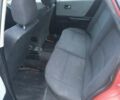 Красный Ауди 80, объемом двигателя 0 л и пробегом 435 тыс. км за 1550 $, фото 2 на Automoto.ua