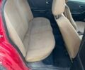 Червоний Ауді 80, об'ємом двигуна 1.78 л та пробігом 380 тис. км за 1450 $, фото 25 на Automoto.ua