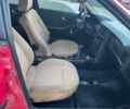 Червоний Ауді 80, об'ємом двигуна 1.78 л та пробігом 380 тис. км за 1450 $, фото 24 на Automoto.ua
