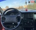 Красный Ауди 80, объемом двигателя 1.8 л и пробегом 410 тыс. км за 1500 $, фото 12 на Automoto.ua