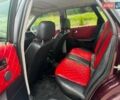 Красный Ауди 80, объемом двигателя 1.8 л и пробегом 410 тыс. км за 2700 $, фото 20 на Automoto.ua