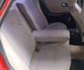 Красный Ауди 80, объемом двигателя 2 л и пробегом 300 тыс. км за 850 $, фото 15 на Automoto.ua