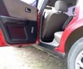 Красный Ауди 80, объемом двигателя 2 л и пробегом 300 тыс. км за 850 $, фото 12 на Automoto.ua