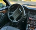 Червоний Ауді 80, об'ємом двигуна 2 л та пробігом 370 тис. км за 1799 $, фото 16 на Automoto.ua