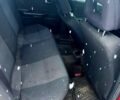Красный Ауди 80, объемом двигателя 18 л и пробегом 300 тыс. км за 1100 $, фото 1 на Automoto.ua