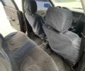 Красный Ауди 80, объемом двигателя 2 л и пробегом 300 тыс. км за 1250 $, фото 11 на Automoto.ua