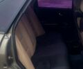 Ауди 80, объемом двигателя 20 л и пробегом 0 тыс. км за 1250 $, фото 12 на Automoto.ua