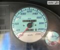 Ауди 80, объемом двигателя 2 л и пробегом 380 тыс. км за 2200 $, фото 13 на Automoto.ua