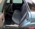 Синій Ауді 80, об'ємом двигуна 1.8 л та пробігом 350 тис. км за 1510 $, фото 1 на Automoto.ua