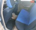 Синий Ауди 80, объемом двигателя 1.78 л и пробегом 370 тыс. км за 2200 $, фото 8 на Automoto.ua